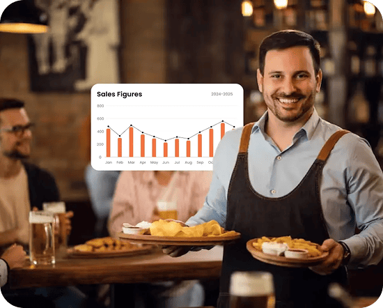Your Brand, Your Margins